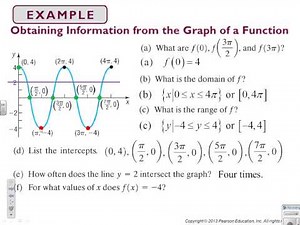 Precalculus Section 2.2 The Graph of a Function
