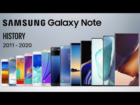 History of Samsung Galaxy Note