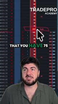 The Order Flow Data 99% of Traders Have Never Seen