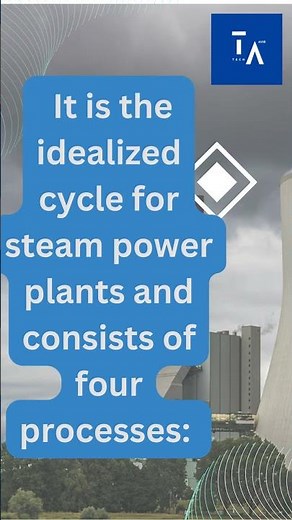 "What is the Rankine Cycle? #RankineCycle #Thermodynamics #engineeringbasics