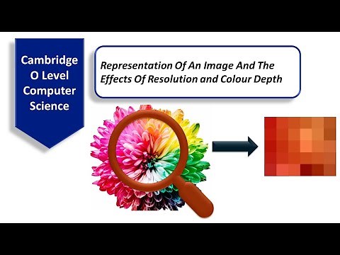 Representation Of Image and Effects Of Color Depth and Resolution