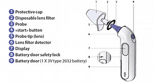 Braun IRT3030 ThermoScan 3 Thermometer Instruction Manual