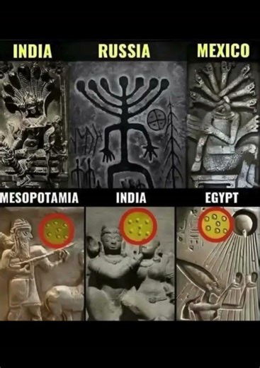 One Symbol, Many Civilizations — Coincidence or Lost Truth? 🔥