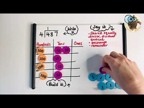 Build it, draw it, write it, say it #4 Short Division