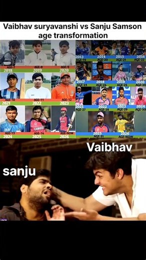 Vaibhav suryavanshi vs Sanju Samson age transformation🔥 #age #transformation #viralshort #shortfeed