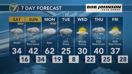 Snow tonight