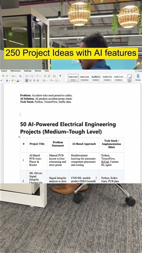 💡 Don’t know what to build for your next hackathon? I’ve got you 💯 — 250 AI-Powered Project Ideas 🤖🔥