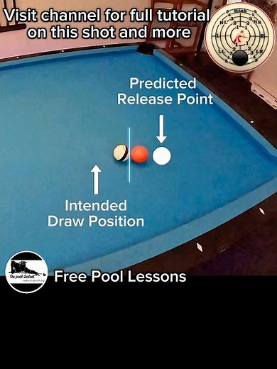 Controlling your draw shots (Free Pool Lessons)