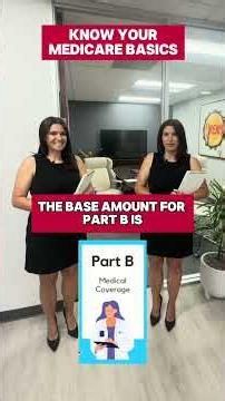 Know Your Medicare Basics