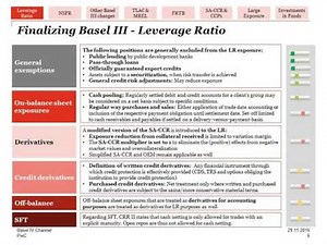 Basel IV Channel: CRR II - Finalisation of Basel III and 50 % "Basel IV", 2nd December 2016