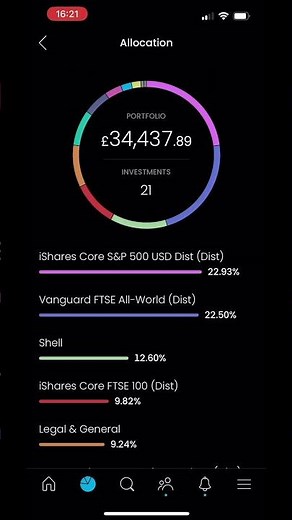 Trading 212 Portfolio Update - June 2023