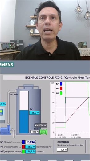 Level Control with PID Simulation Block - TIA Portal - Siemens