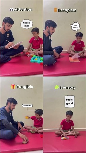 Types of behavior