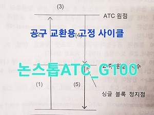 [BROTHER] 공구교환 M6코드 대신 논스톱 ATC!! G100 코드를 사용하세요!