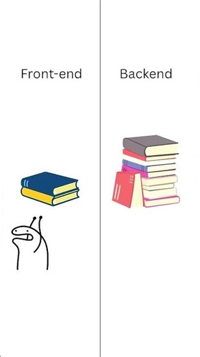 Front-end vs back-end #prohacker #ethicalhacking #onlinesafety #infosec #learnhacking #tech