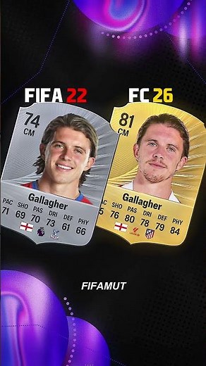 CRYSTAL PALACE FIFA 22 where are they now? #fc26 #fifa #cardfifa