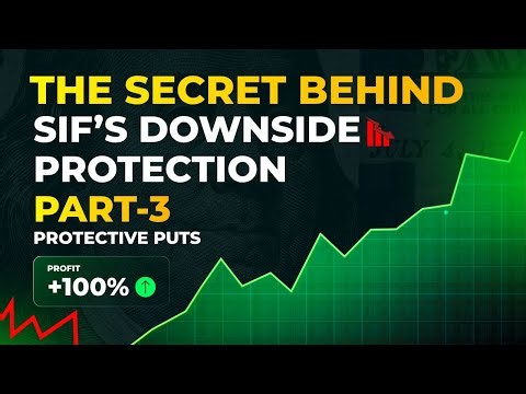The Secret Behind SIF’s Downside Protection-Part 3 | Protective Put
