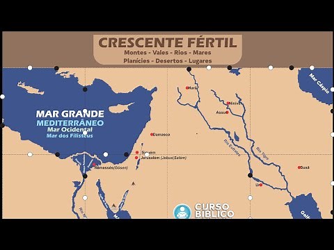 Biblical Geography - Fertile Crescent - Middle East - [CLASS 01]