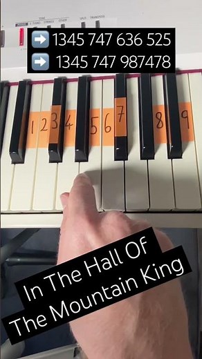 How to play In The Hall Of The Mountain King by Grieg on piano