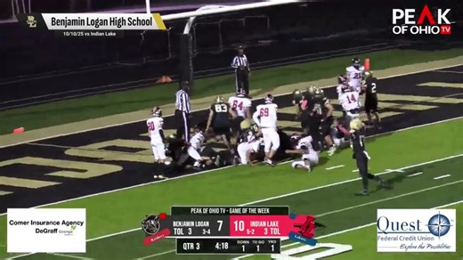 Benjamin Logan High School (Bellefontaine, OH)  Football