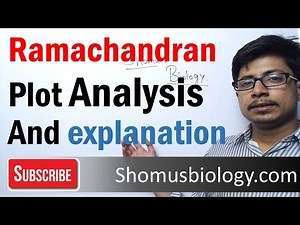 Ramachandran Plot Explanation and Analysis Video Lecture | Crash Course for CSIR NET Life Sciences (English)