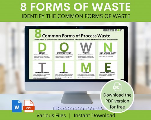 Learn the 8 Wastes of Lean - Continuous Process Improvement