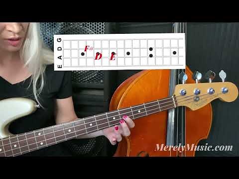 How to Play D Major Scale on Bass Guitar