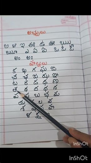 Learn Telugu Hallulu (హల్లులు) Easily | Consonants for Kids & Beginners