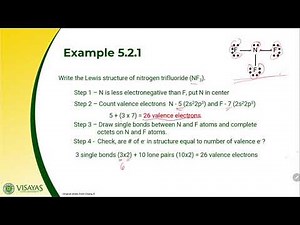 Lesson 5.2 Lewis Structures