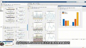 基于KL-ISODATA算法的电力负荷数据场景聚类matlab仿真