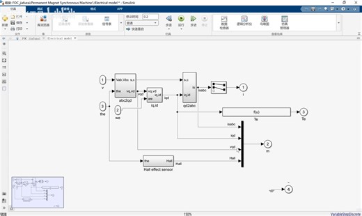 PMSM永磁同步电机矢量控制双闭环控制id=0控制 FOC磁场定向控制策略Matlab_Simulink仿真讲解