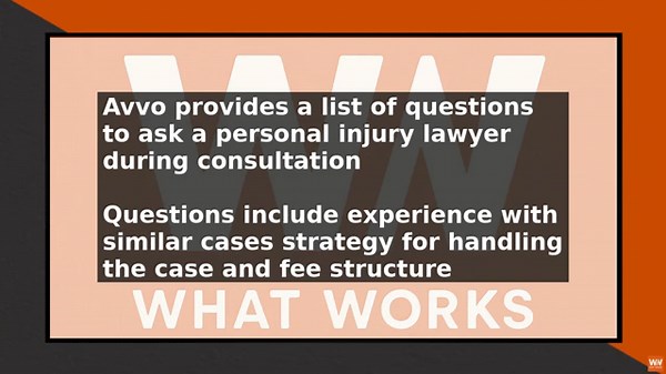 Understanding Avvo Personal Injury Lawyers (2025)