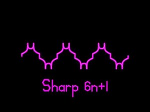 What A Waveform Between Square And Triangle Wave Would Sound Like (Extra)