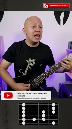 How to form the blues scale on guitar