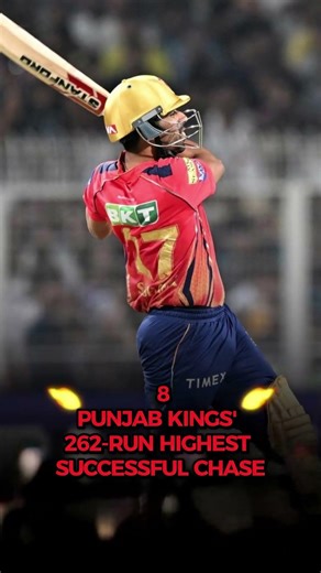 8 UNBREAKABLE RECORDS IN IPL HISTORY