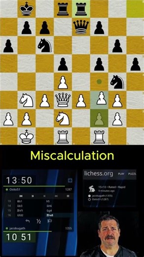 Am I the Worst Chess Player in the Word? #chess #chessgame #chessshorts