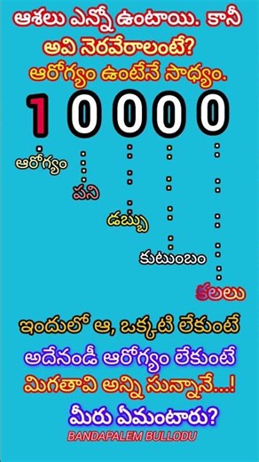 #ఆ ఒక్కటి లేకుంటే మిగతావన్నీ అంతే..#