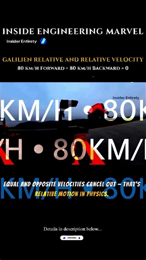 Relative Motion Explained: 80 km/h Forward + 80 km/h Backward = 0 km/h | Physics Frame of Reference