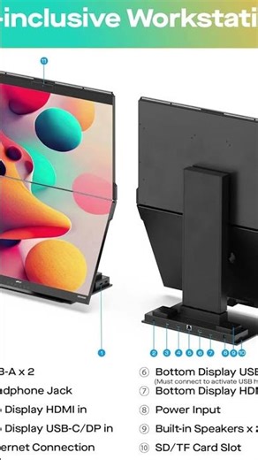 Mobile Pixels Geminos IPS Dual Stacked Computer