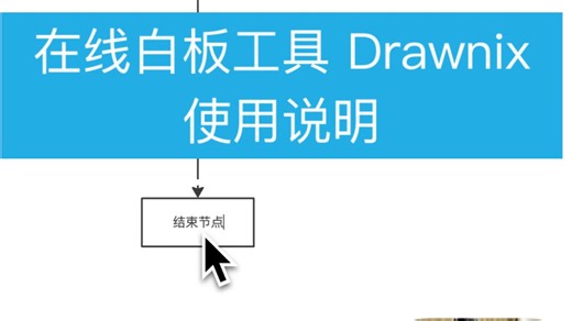 在线白板工具 Drawnix 使用说明