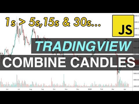 Combine Candlesticks and Plot using Tradingview Charting Library - Javascript, NodeJS
