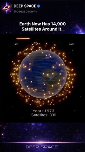 Earth Now Has 14,900 Satellites Around It 🌍🛰️