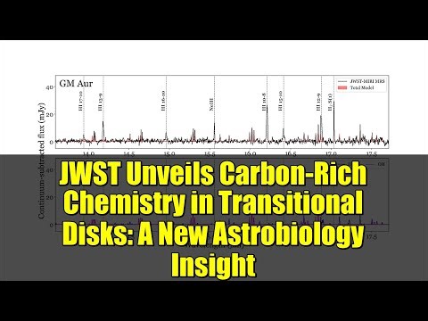 JWST Unveils Carbon-Rich Chemistry in Transitional Disks: A New Astrobiology Insight