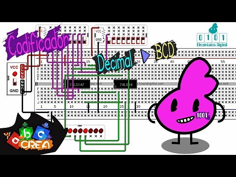 Codificador Decimal a BCD | Simulación