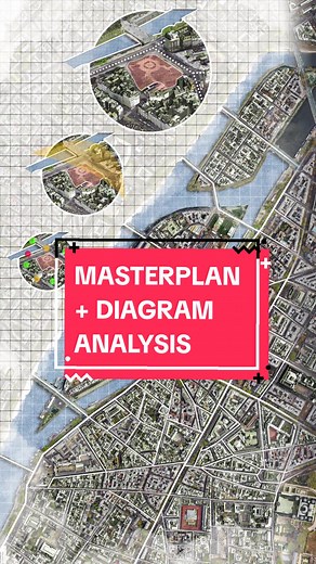 1 MENIT BIKIN MASTERPLAN SITE ANALYSIS DIAGRAM Tools : Google Earth Photoshop . . . . #mahasiswaarsitektur #architecturevisualization #architecturestudent #architecturecollege #architect #arsitekturindonesia #arsitektur #anakarsitektur #architecturedesign #masterplan