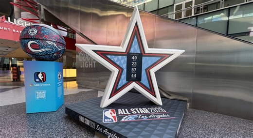 NBA All-Star Weekend 2026: Here’s the Complete Roster of Team USA Stripes