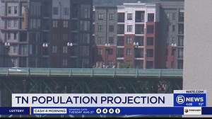 Tennessee Population Projection