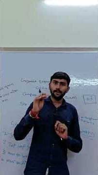 💯Software Engineering Most IMP Questions 2026 | GTU Diploma Computer Sem-4 | SE IMP [DI04000011]#gtu