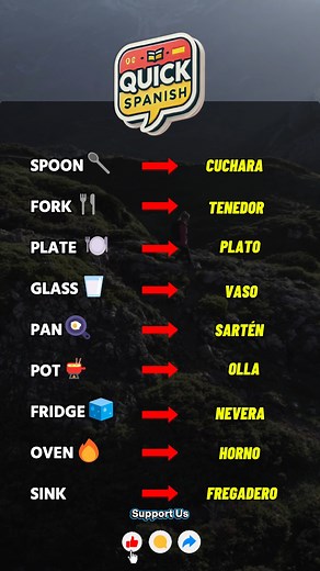 2.4K views · 76 reactions | Spanish Vocabulary for beginners! Topic- Kitchen items | Quick Spanish | Facebook