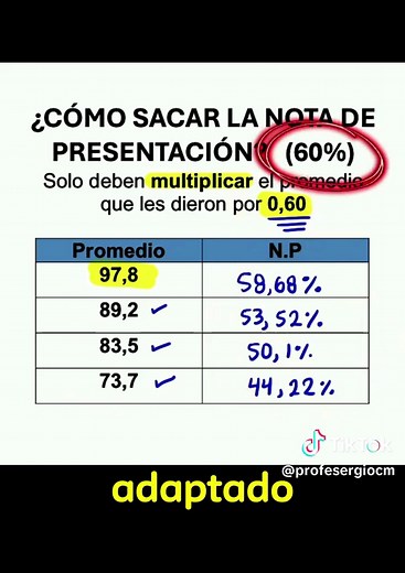Cómo sacar la Nota de Presentación teniendo el Promedio de Notas #escuela #colegio #primaria #secundaria #mep #pne #matemáticas #ciencias #español #civica #math #profesergiocm